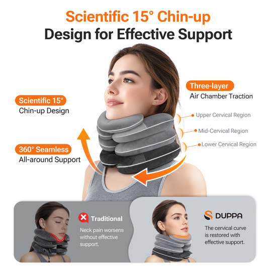 Built-in Inflatable Neck Stretcher, Cervical Traction Device with High-Front & Low-Back for Effective Traction and Support, Neck Decompression Devices with 3-Layer Chambers in Varied Sizes, Home Use