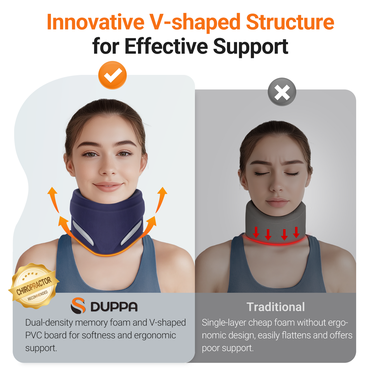 Ergonomic Neck Brace for Neck Pain and Support, Throat-Friendly V-Shape Cervical Collar with Dual Memory Foam for Comfort and Cervical Spine Pressure Relief, Vertebrae Stability