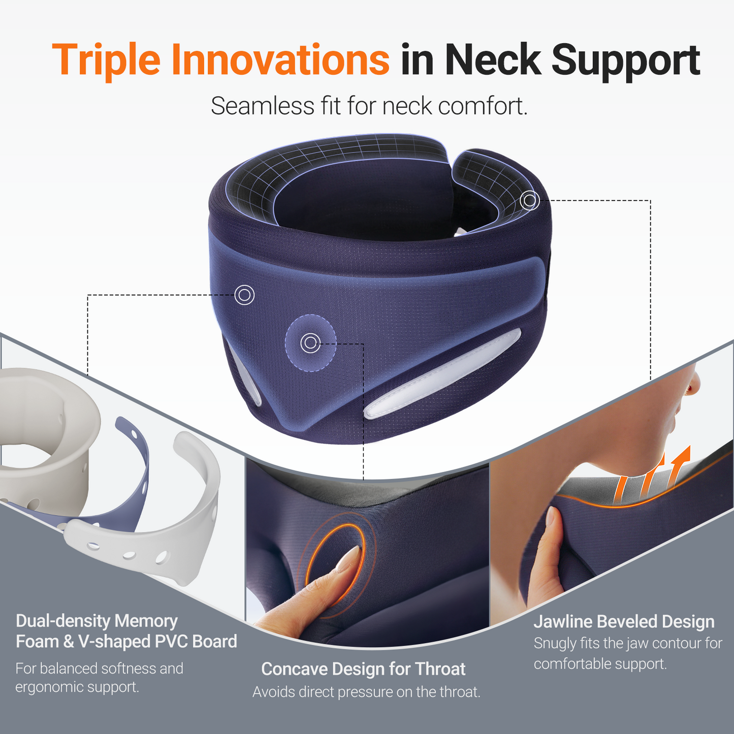 Ergonomic Neck Brace for Neck Pain and Support, Throat-Friendly V-Shape Cervical Collar with Dual Memory Foam for Comfort and Cervical Spine Pressure Relief, Vertebrae Stability