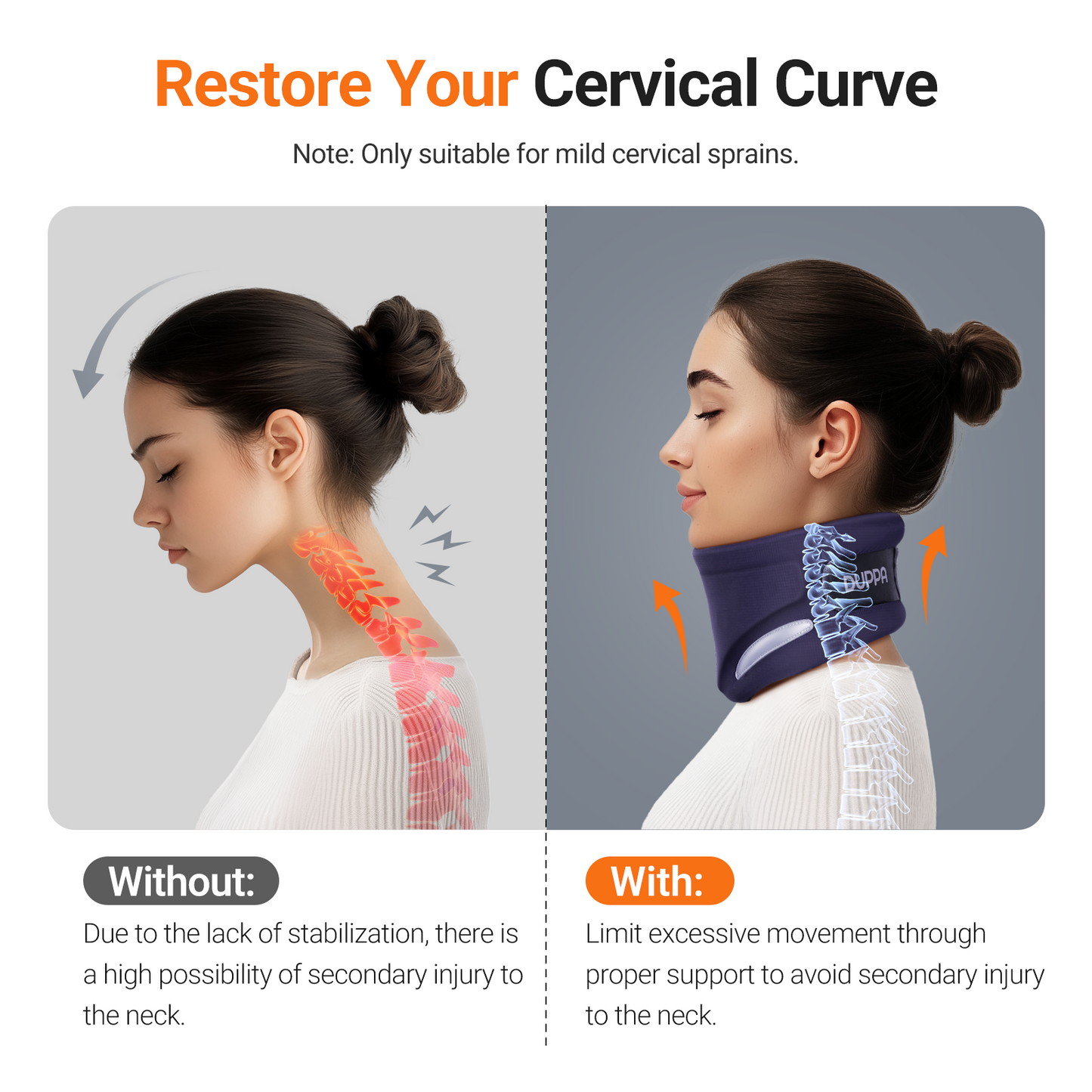 Ergonomic Neck Brace for Neck Pain and Support, Throat-Friendly V-Shape Cervical Collar with Dual Memory Foam for Comfort and Cervical Spine Pressure Relief, Vertebrae Stability